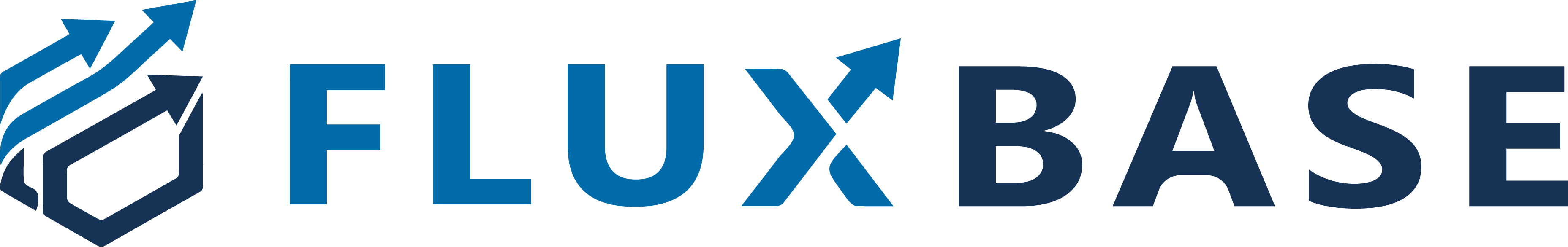Flux Base Systems